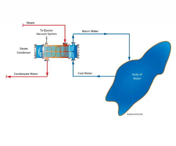 1729155602_732893792.webp | Watec Distribution
