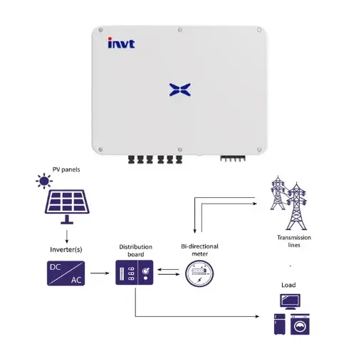1734424852_786453434.webp | Watec Distribution