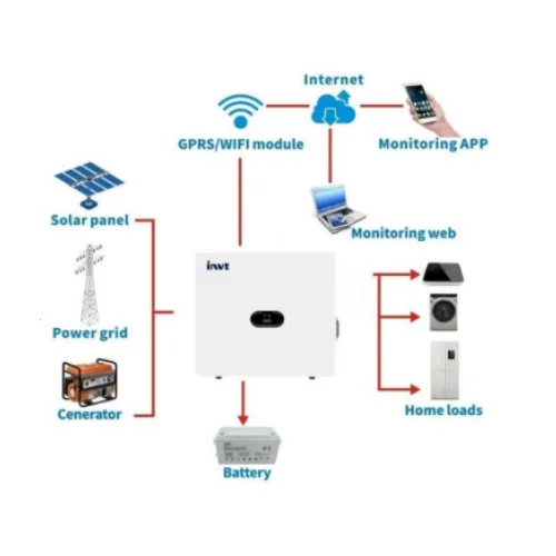 1759831513_87457349588.webp | Watec Distribution